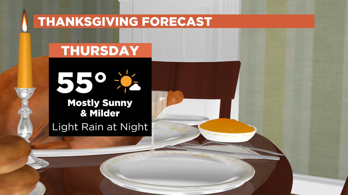 Thanksgiving Weather: What To Expect In Philadelphia, New Jersey, Delaware On Turkey Day, Black Friday