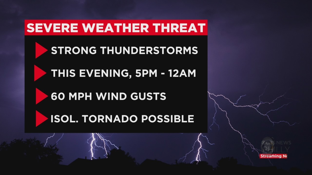 Philadelphia Weather: From Record Cold To Severe Threat Expected To Bring Damaging Winds, Possible Isolated Tornadoes On Thursday