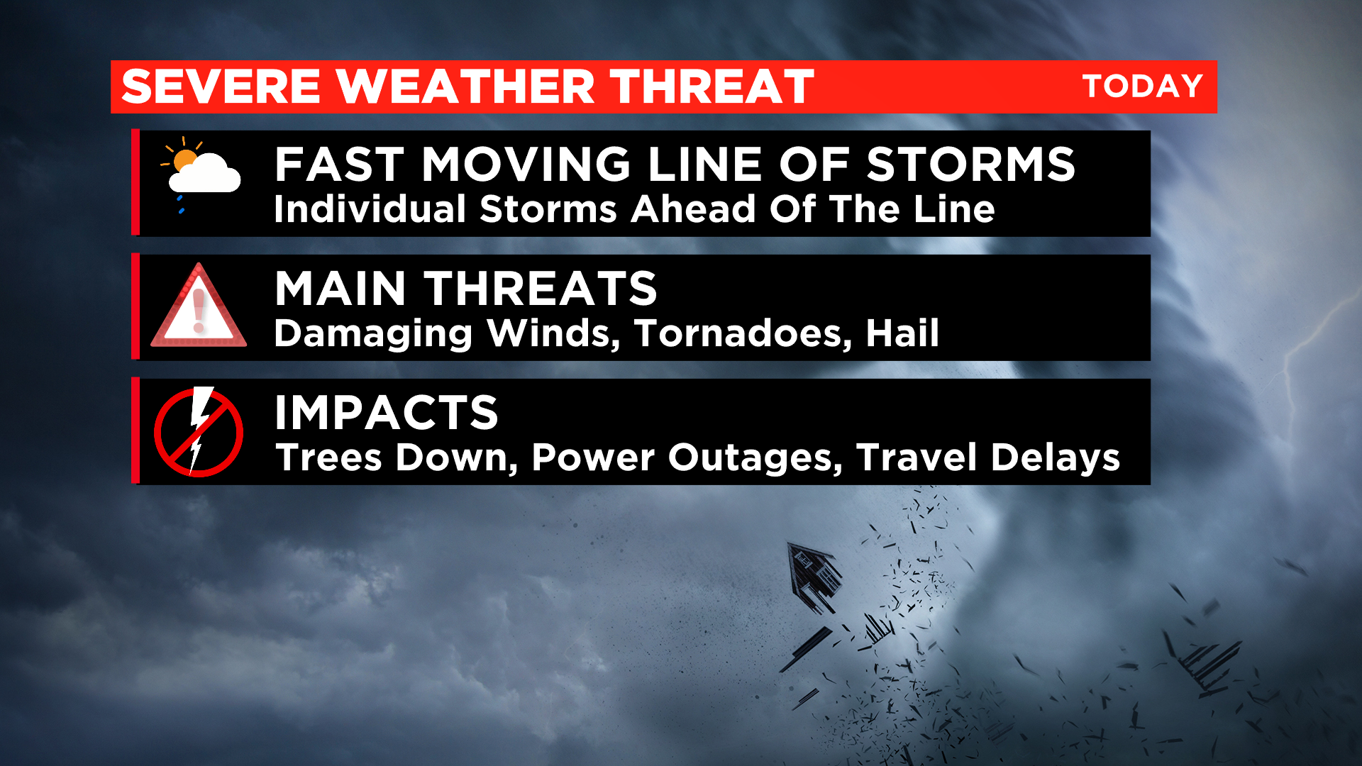 Severe Storms Expected To Bring Damaging Winds, Flooding And Isolated Tornadoes – CBS Philly