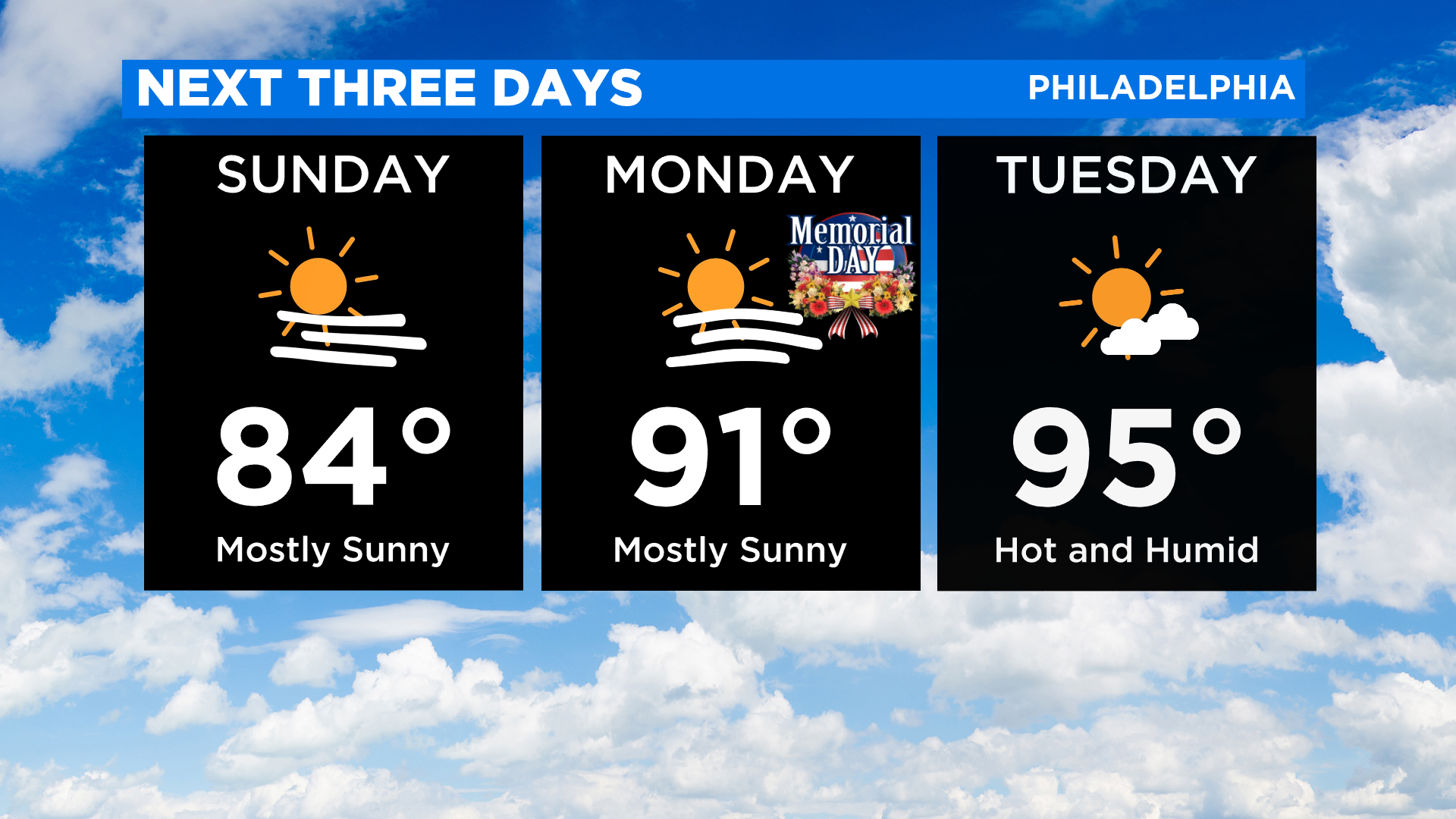 90’s Arrive For Memorial Day Before First Possible Heat Wave Later In The Week – CBS Philly