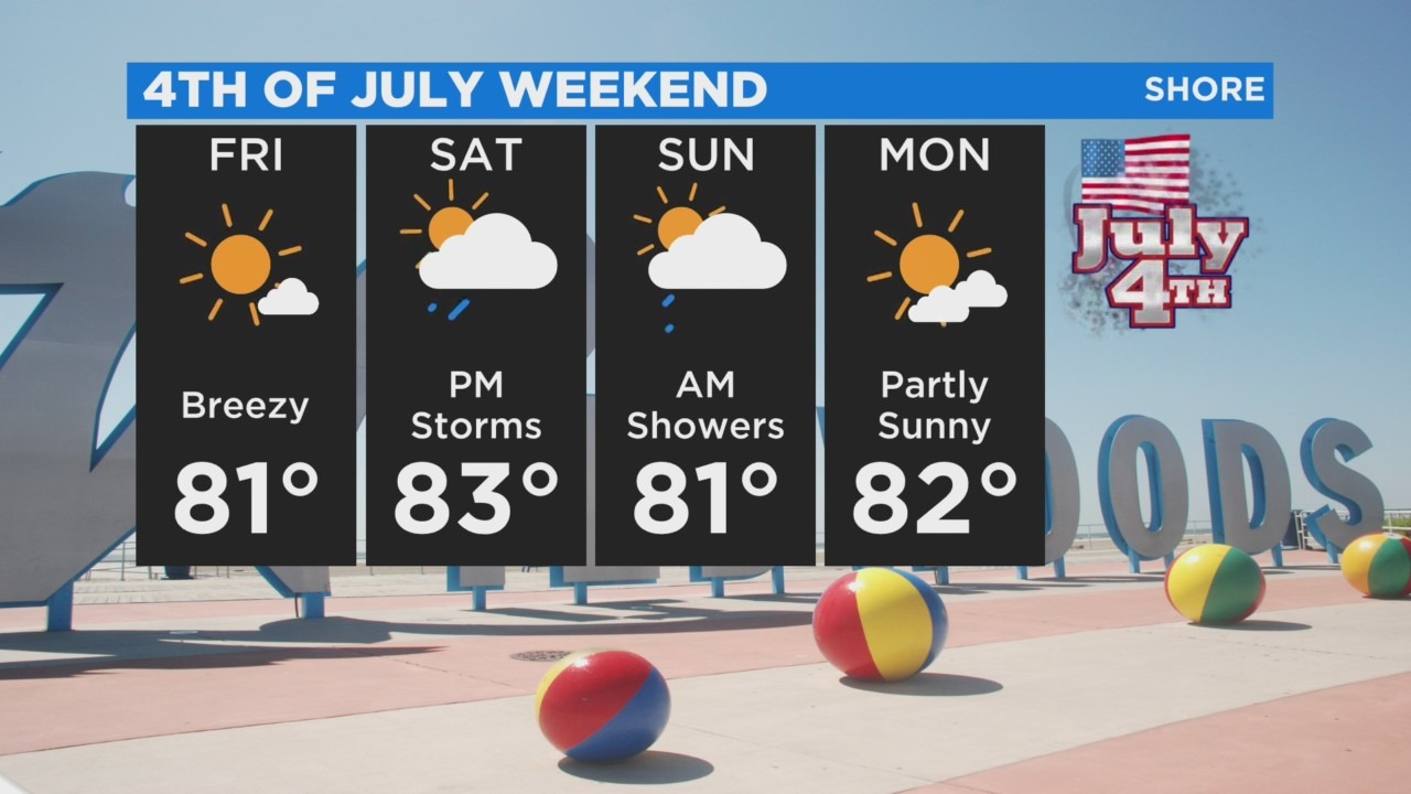 Philadelphia Weather: Holiday Weekend Forecast Could Bring Severe Weather To Delaware Valley
